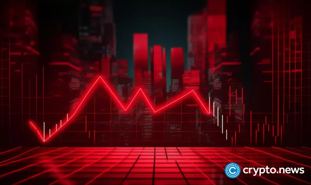 Dow slips 200 points ahead of key Fed meeting