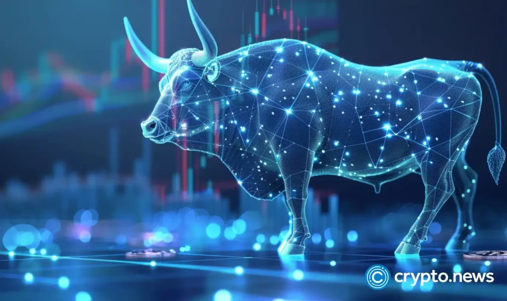 Useless Coin price surges as smart money investors buy